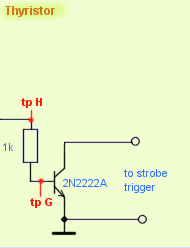 adaptation for igbt