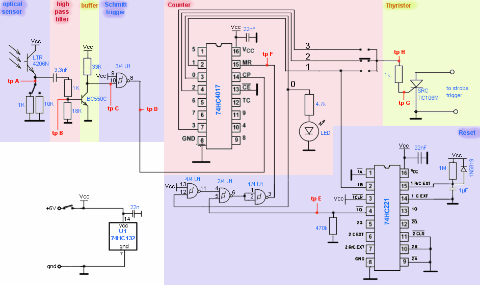 schematic