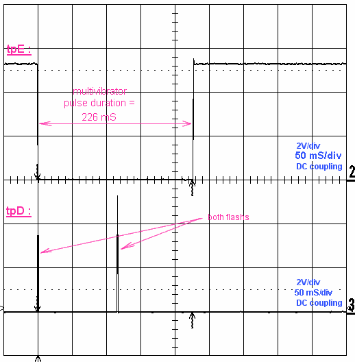 oscillogram