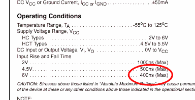 datasheet extract