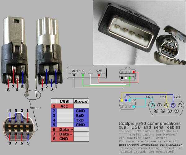 nikon connector pinning