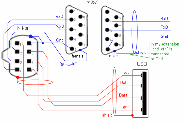 Схема usb rs232 usb